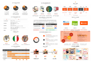 Grefun Portfolio02_羅馬市集05