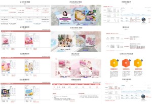 Grefun_Portfolio04_克林姆03